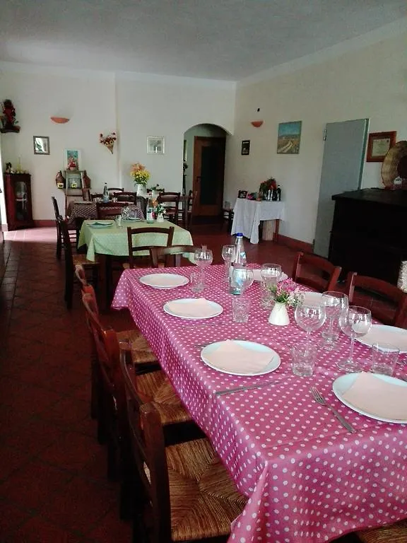Clorofilla Villa Mercato Saraceno